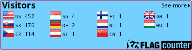 Flag Counter