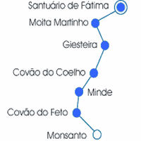 Caminhos do tejo