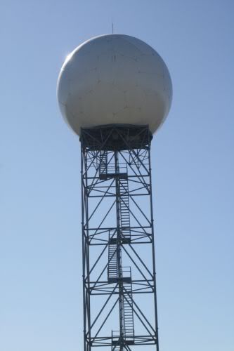 Doppler Radar