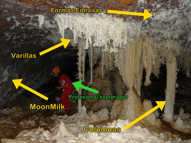 cueva