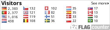 free counters
