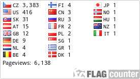 free counters
