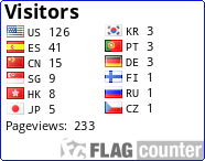 Flag Counter