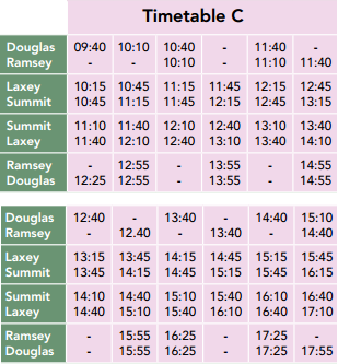 2015snaefell_timetableC