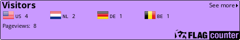 Flag Counter