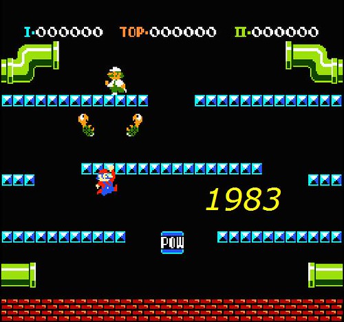 Printscreen Mario Bros. 1983