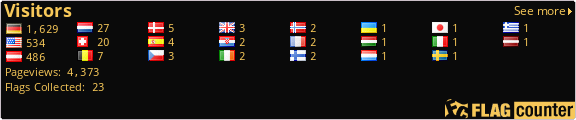 Flag Counter