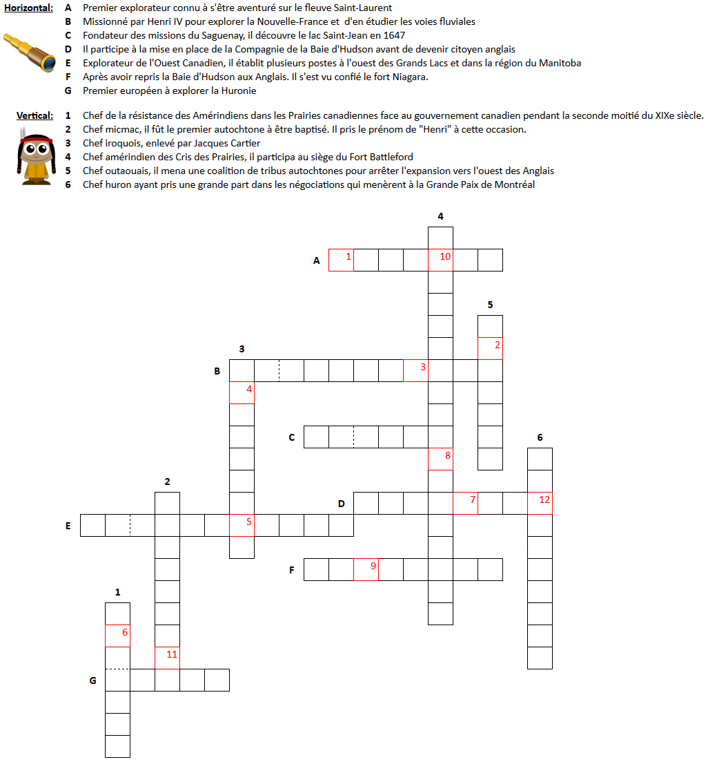 6 lettre avec un ô 4 images