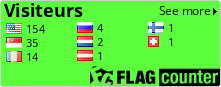 free counters