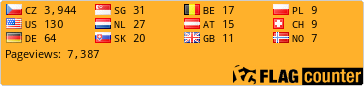free counters
