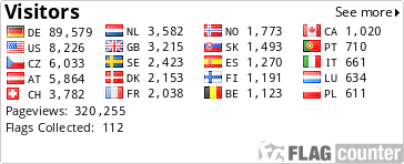 Flag Counter