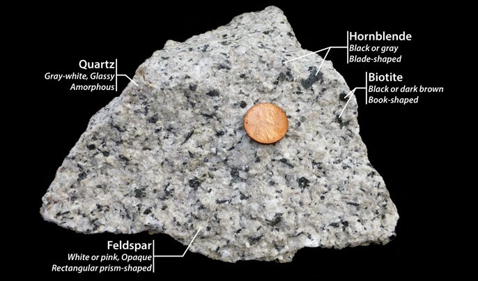 granite-mineralogy-e1445915734392