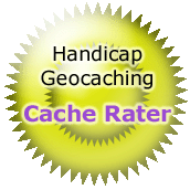 View the handicap ratings for WGS84