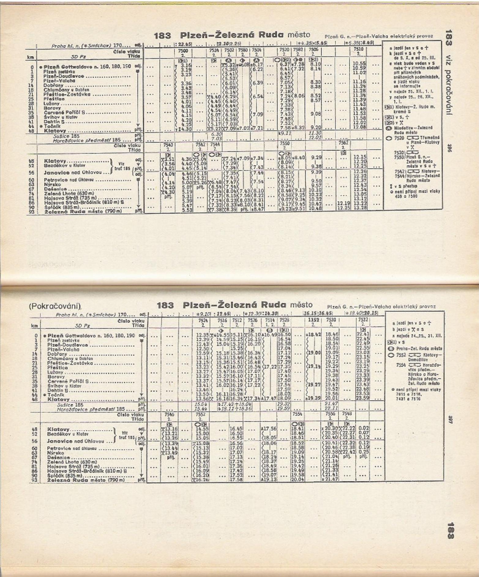 Jízdní rád - 1989