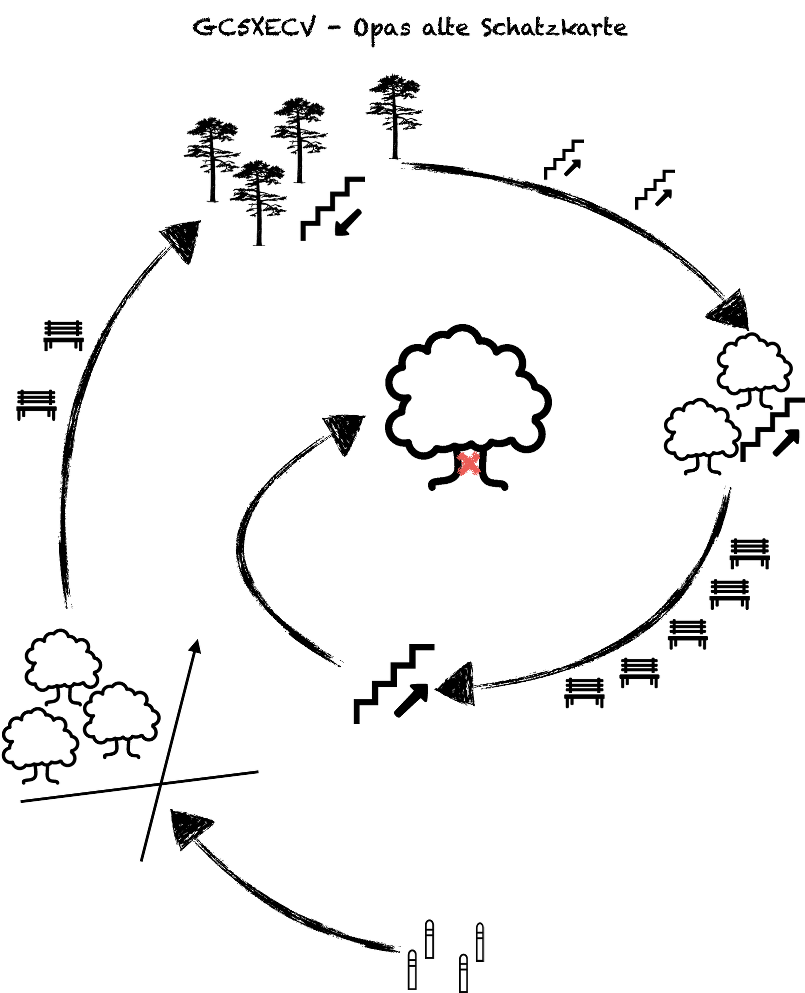 Opas Schatzkarte