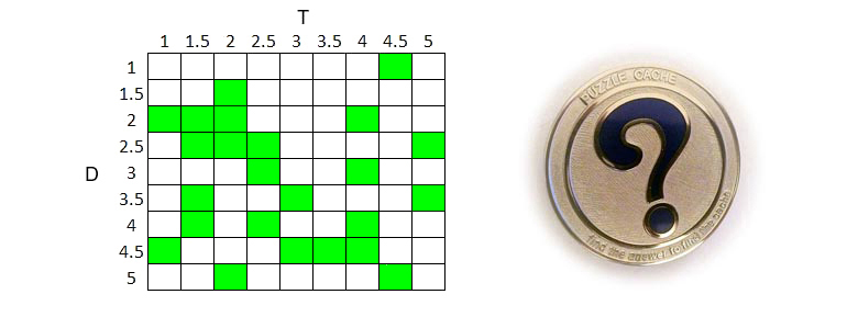 matrix mystery geocoin