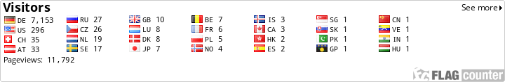 free counters