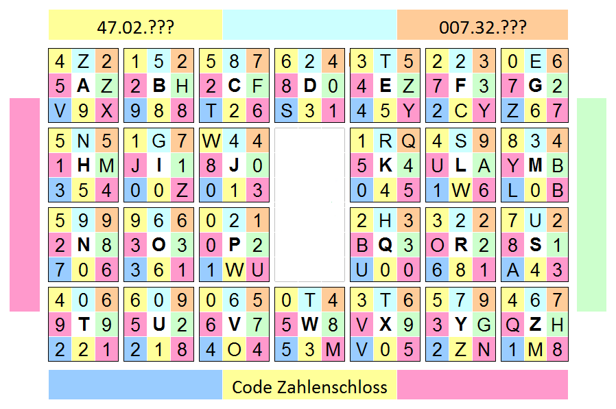 GC5W179 Die Codekarte (Unknown Cache) in Bern, Switzerland created by