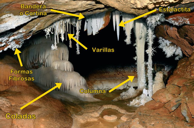 08-Espeleotemas-Foto
