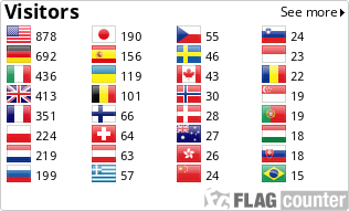 Flag Counter