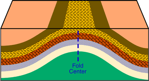 GC5FE83 Hill Country Geological Folds (Earthcache) in Texas, United States  created by Txan