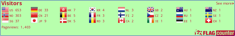 Flag Counter