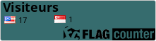 Compteur gratuit