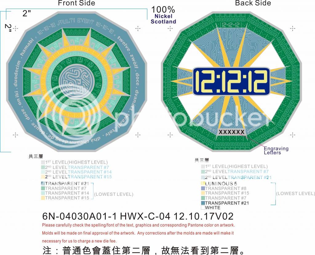 New Version of the Coin
