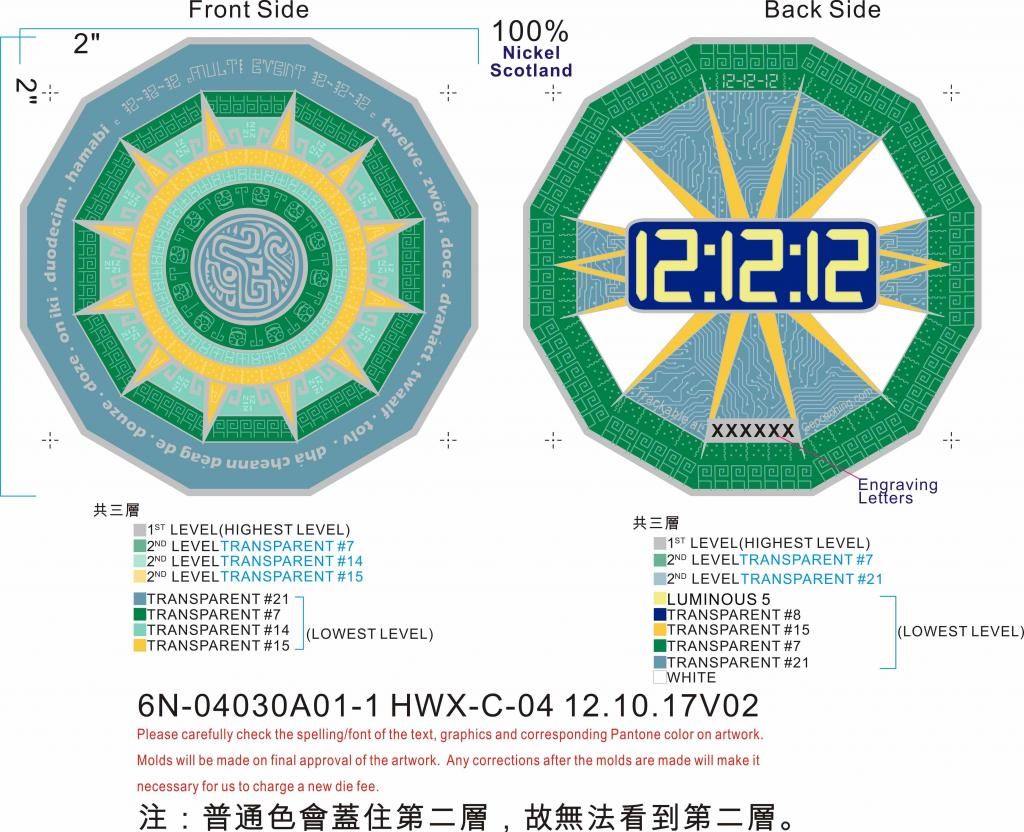 New Version of the Coin