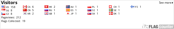 free counters
