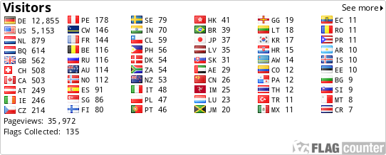 free counters