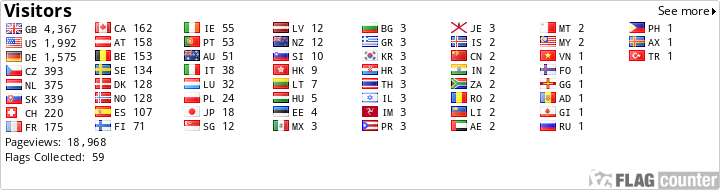 Flag Counter