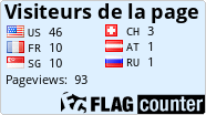 free counters