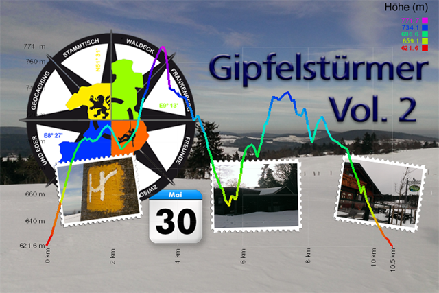 Gipfelstürmer Vol. 2