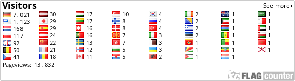 Flag Counter