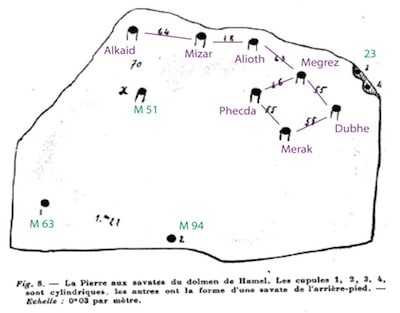 empreintes-dolmen-megalithe-hamel-pierre-chavatte-nord-decouverte
