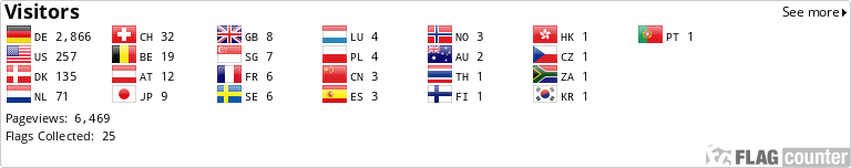 Free counters!