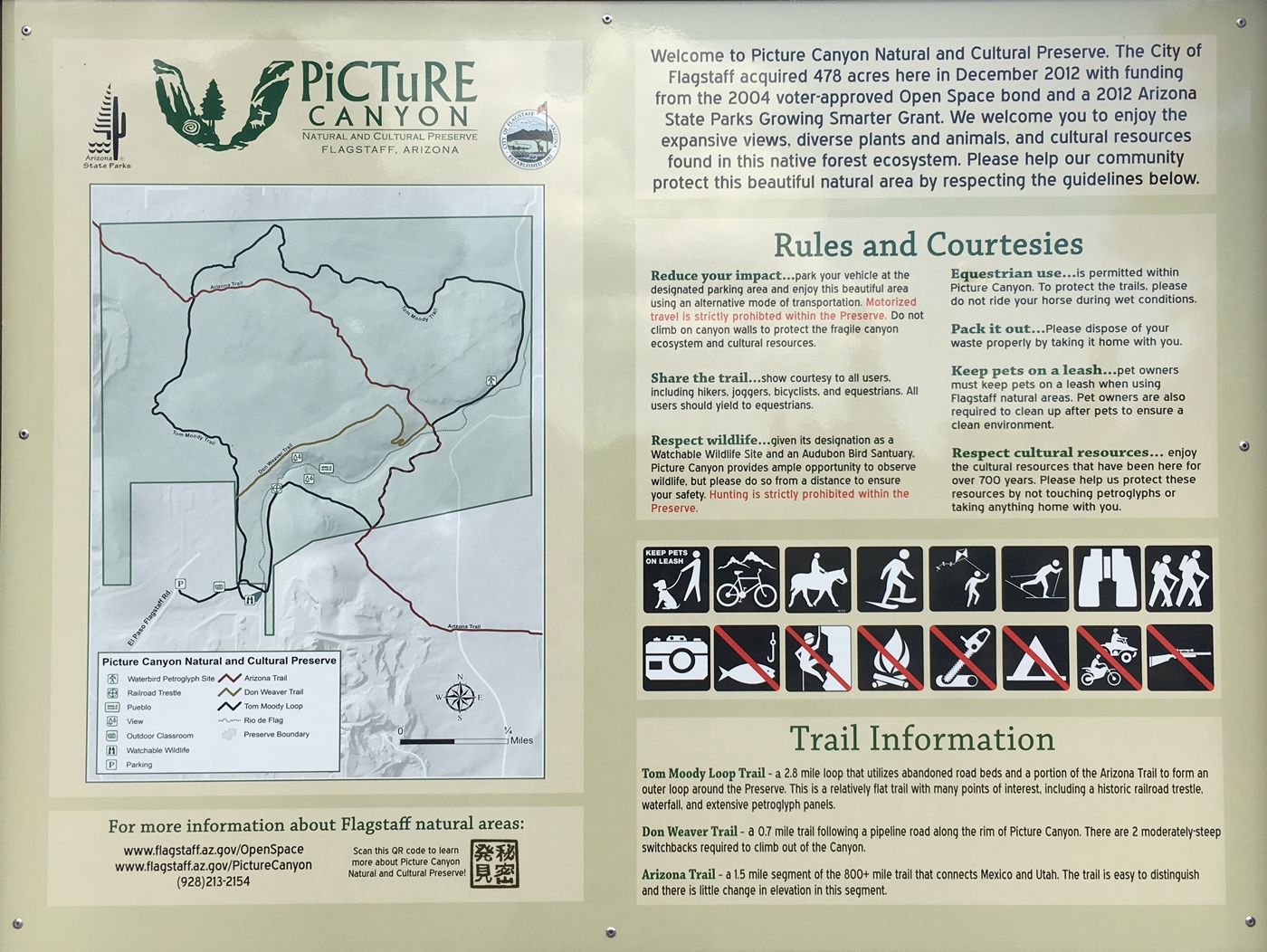 Picture Canyon Guide