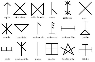 Siglas Poveiras