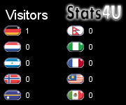 Stats4U - Besucherzähler, Live Statistiken und mehr!
