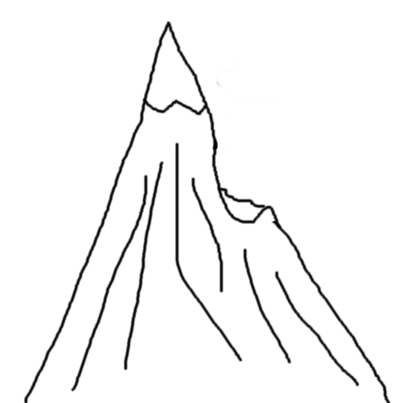 Corrie Formation 6