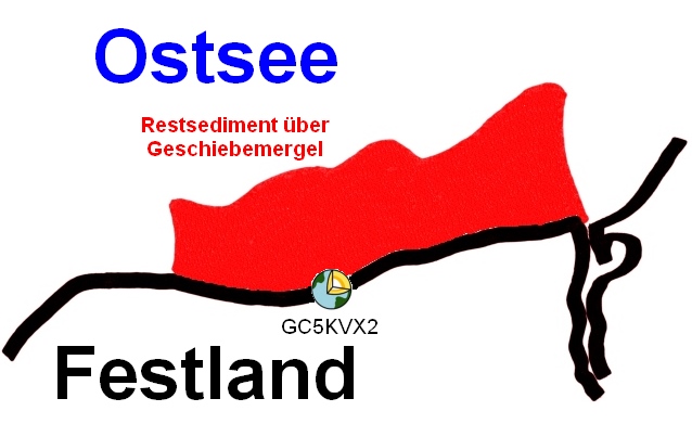 Mergelbank westlich von Rostock