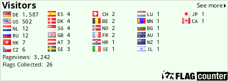 Flag Counter