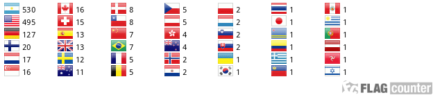 Flag Counter