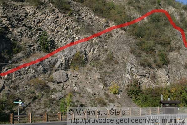 Vrstevní sled přídolského souvrství