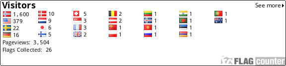 Flag Counter