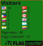 free counters