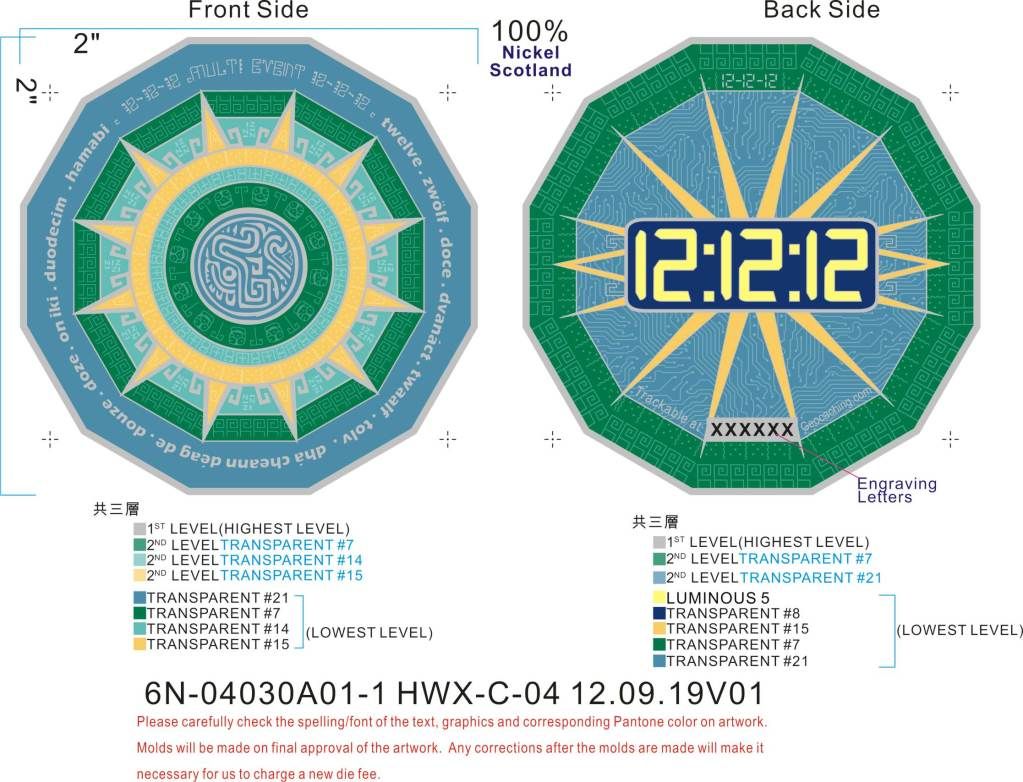 12-12-12 Scotland Coin Design