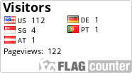 Flag Counter