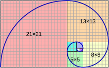 Gc8bxqt Fibonacci Sequence 3 5 8 Traditional Cache In Washington United States Created By Leon0112